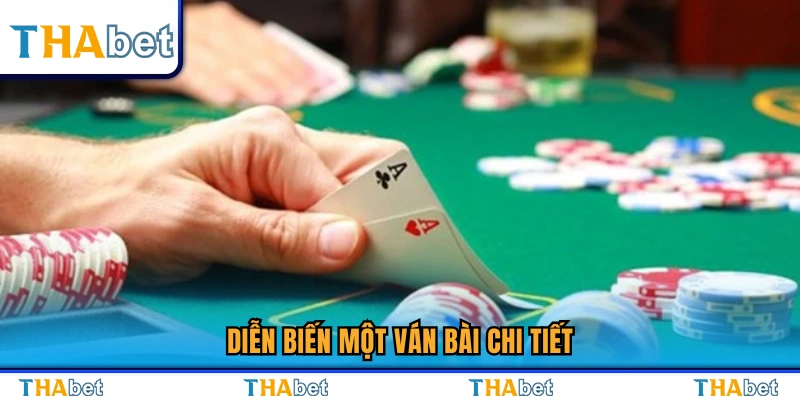 Luật Chơi Bài Xì Tố – Hướng Dẫn Chi Tiết Dễ Hiểu Nhất 3 Trình tự chơi một ván trong luật chơi bài xì tố